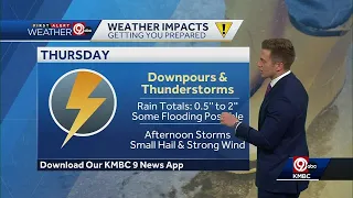 Impact Day; Lots of rumbles, lightning, and rain Thursday, but storms not expected to be severe