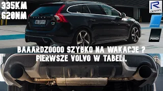 Volvo V60 czy Wolno V60? 3litry turbo AWD Pierwszy raz jeżdżę Volvo