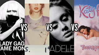 The Fame Monster(Lady Gaga) vs 1989(Taylor Swift) vs 21(Adele) vs Teenage Dream(Katy Perry) - Battle