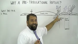 Why A Pre-Tribulational Rapture?