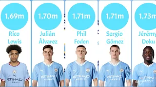 Manchester City players' shocking heights revealed  #football #manchestercity #statistics #history