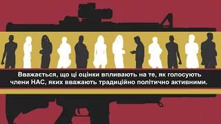 Чому Національна стрілецька асоціація (NRA) вважається найвпливовішою групою лобістів у США. Відео