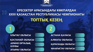Кызылорда каласы Чемпионат 2024ж Туркыстан обл Акмола обл 1 тайм
