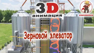 3D-анимация работы зернового элеватора