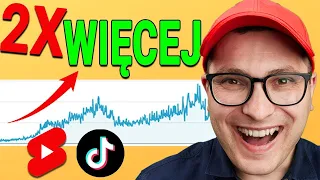 Jak Zdobyć Więcej Wyświetleń Na YouTube Shorts i TikTok Zapętlając Filmy