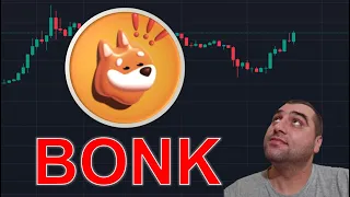 BONK price analysis