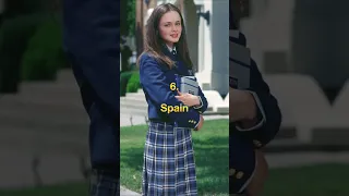 Top 10 Countries with Most Beautiful Girl's School Uniform #shorts #viral #schooluniform