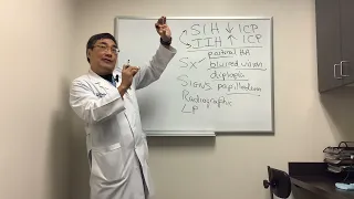 Spontaneous Intracranial Hypotension (SIH) vs. Idiopathic Intracranial Hypertension (IIH)