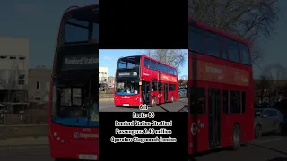 What are the top 10 most busiest bus routes in London? #london #londonbus