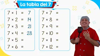 La tabla del 7 | Fácil