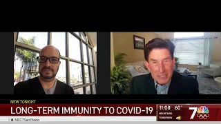 Long Term COVID 19 Immunity After Infection and Vaccination | Dr. Schalch Lepe