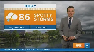 WATCH: Spotty storms could lead to even more flash flooding today