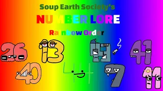 Number Lore - Rainbow Order