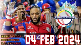 SERIE DEL CARIBE RESUMEN JORNADA 3 Triunfo de Panamá Rep. Dominicana Y Venezuela