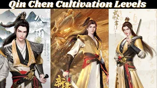 Qin Chen Cultivation Levels || Martial Master || Explained in Hindi || Novel Based @animetonovel