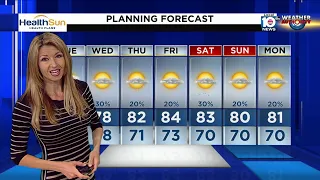 Local 10 News Weather Brief:02/15/22 Morning Edition