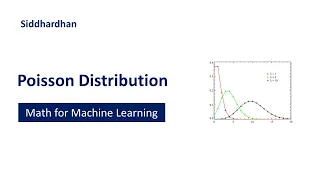 5.3.6. Poisson Distribution | Probability for Machine Learning