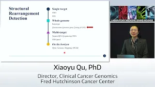 Structural Rearrangement Detection in Neoplasm: Past, Present, and Future