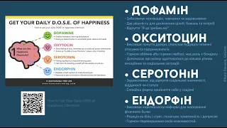 Дофамін - окситоцин - серотонін - ендорфін - коктейлимо собі щастя!