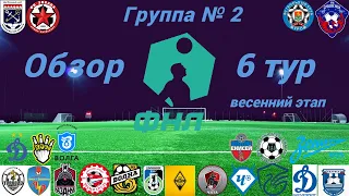 ФНЛ-2. Обзор 6-го тура группа № 2 (весенний этап), сезон 2021/22