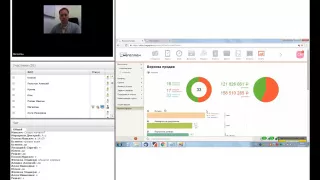 Вебинар: Эффективная воронка продаж