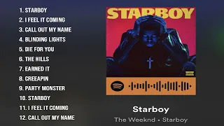 The Weeknd Best Spotify Playlist 2023 -  Full Album