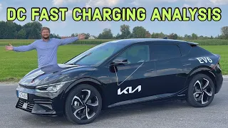 Incredible Charging Speed But Not Without Issues? Kia EV6 Prototype Charging Testing From 0-100%