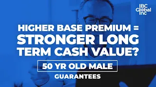 Higher Base Premium = Stronger Long Term CV? - 50 YR Old Guarantees | IBC Global, Inc