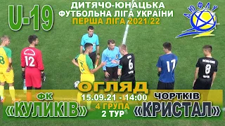 ФК "Куликів" - "Кристал" Чортків 6:0 (3:0). Огляд. ДЮФЛУ U-19