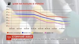 Чи вплине обвал нафти на ціни на бензин в Україні