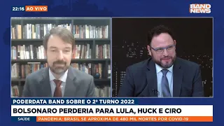 Bolsonaro perderia para Lula, Huck e Ciro