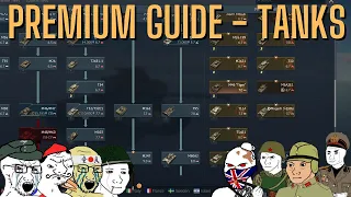 Premium Tank Buying Guide 2024 #SALE