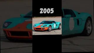 Evolution of Ford GT (1964~2023) #shorts