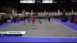 Absolute 15-1s vs Vision Volleyball Club Dig Highlights