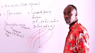 Chapter Integration // Lesson 1  introduction of Integral Calculus