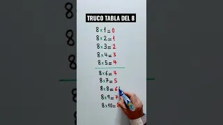 Truco matemático TABLA DEL 8 - Truco tabla del 8