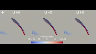 Dynamically Morphing Blades on a Cycloidal Rotor