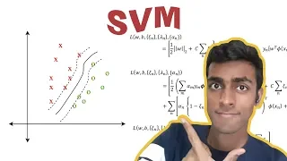 Support Vector Machines - THE MATH YOU  SHOULD KNOW