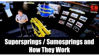 SuperSprings How Supersprings Work Tutorial and Review - SDTrucksprings