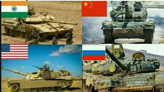 Top 10 Countries with the most Combat tanks in the world 2021