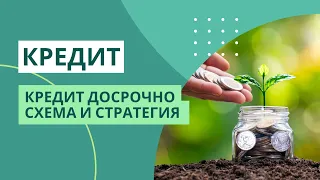 МЕТОД КОНВЕРТОВ | Как я оплачиваю кредит досрочно?