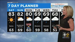 Chicago Weather: Warm Holiday Weekend; Storm Chance Sunday