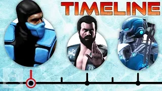 The Komplete Sub Zero Timeline (Mortal Kombat)...So Far | The Leaderboard