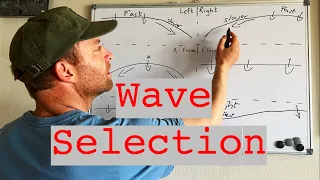 Tips On Reading Waves While Surfing | Understanding The Waves For Surfers | Selecting The Right Wave