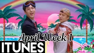 [TOP 30] US iTunes Kpop Chart 2018 [April Week 1]