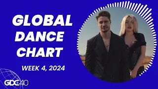 Top 40 Global Dance Songs Chart | January 27, 2024 (Week 4)