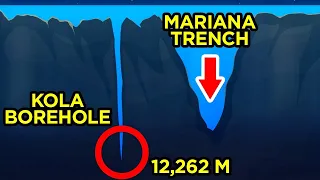 What’s at the Bottom of the Deepest Hole on Earth?