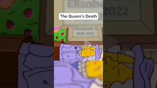 The Simpsons Predicted The Future 🤯 Part 2 #shorts #simpsons #future #youtubeshorts #fyp