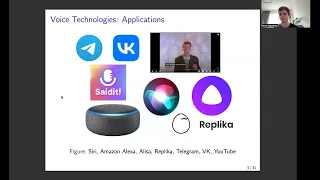 Обработка аудио 2023. Лекция 1. (Введение + Digital Signal Processing)