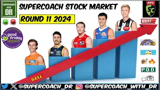 Supercoach Stock Market Video Round 11 2024: Make or Break Trades!